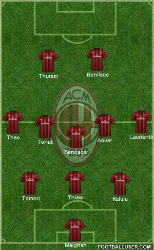 A.C. Milan football formation