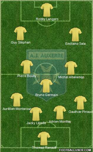 A.J. Auxerre Formation 2023