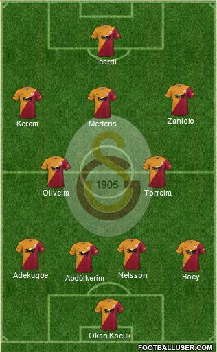 Galatasaray SK football formation