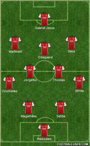 Arsenal 4-2-3-1 football formation