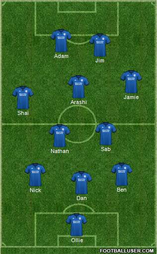 Cardiff City football formation