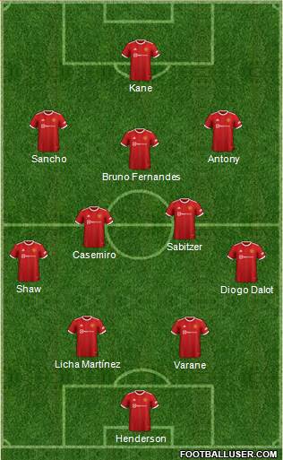 Manchester United 4-2-3-1 football formation