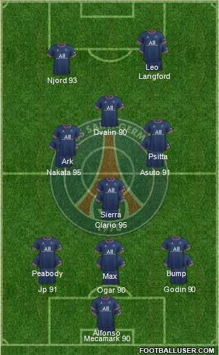 Paris Saint-Germain Formation 2023