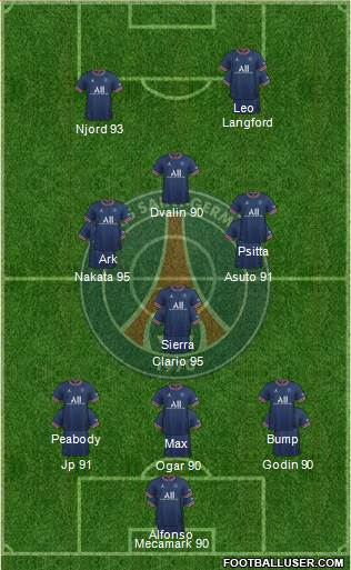 Paris Saint-Germain 3-4-3 football formation