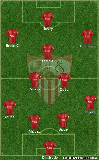 Sevilla F.C., S.A.D. Formation 2023
