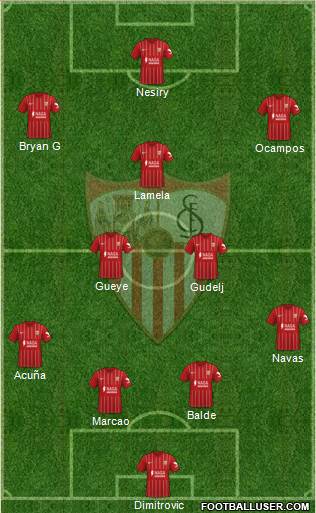 Sevilla F.C., S.A.D. football formation