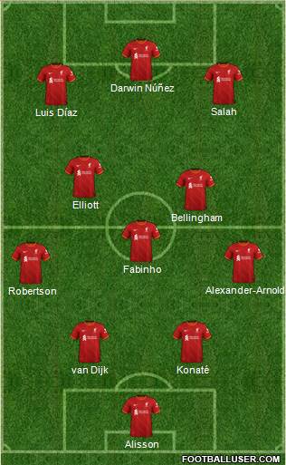 Liverpool football formation