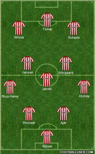 Brentford Formation 2023