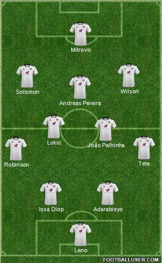 Fulham 4-2-3-1 football formation