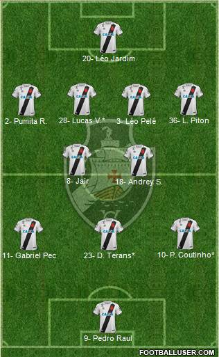CR Vasco da Gama Formation 2023