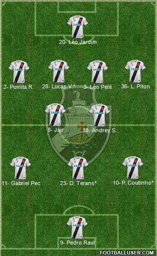 CR Vasco da Gama 4-2-3-1 football formation