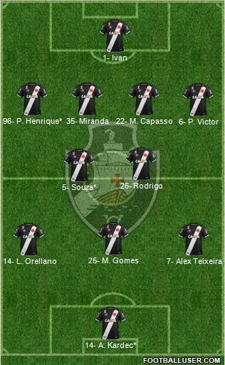 CR Vasco da Gama 4-2-3-1 football formation