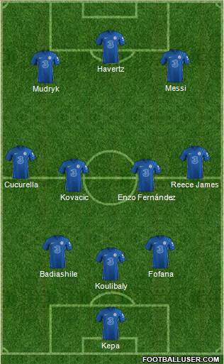 Chelsea Formation 2023
