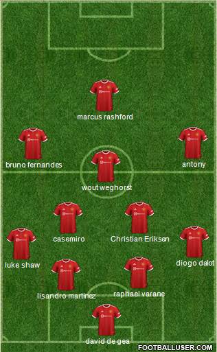 Manchester United 4-3-2-1 football formation