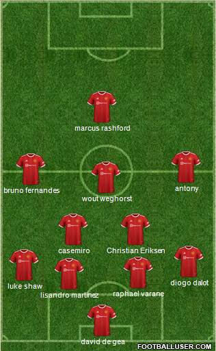 Manchester United 4-2-3-1 football formation