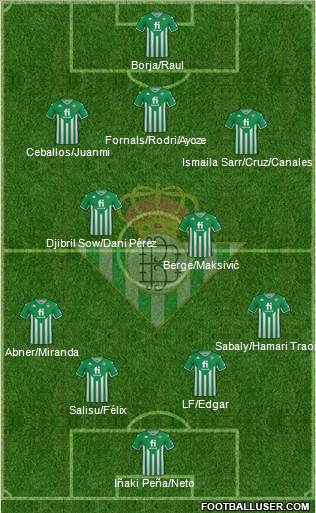 Real Betis B., S.A.D. 4-4-2 football formation