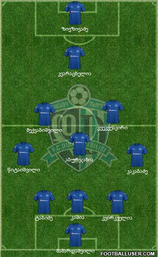 Dinamo Tbilisi Formation 2023