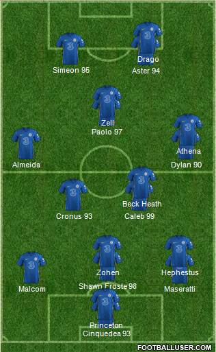 Chelsea 3-4-3 football formation