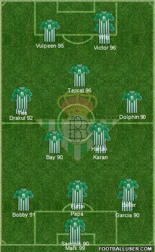 Real Betis B., S.A.D. Formation 2023