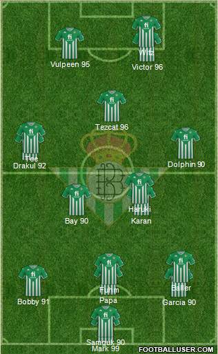 Real Betis B., S.A.D. 3-4-1-2 football formation