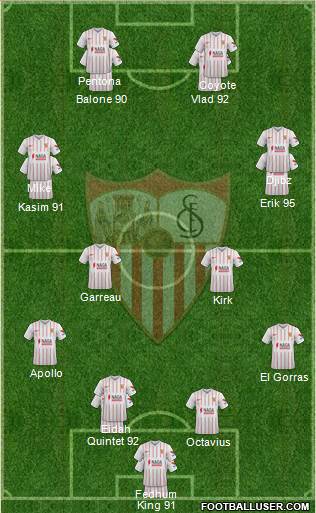 Sevilla F.C., S.A.D. Formation 2023