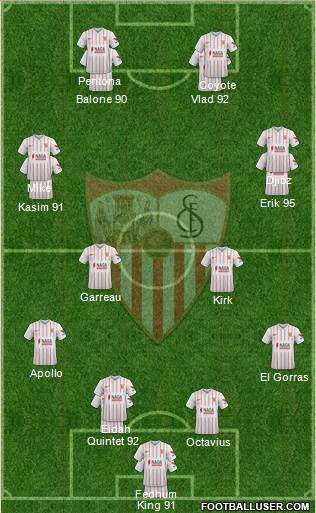 Sevilla F.C., S.A.D.