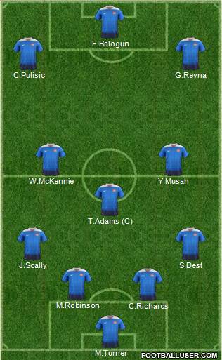 U.S.A. Formation 2023