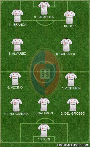Cagliari Formation 2023