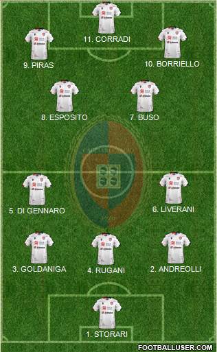 Cagliari Formation 2023