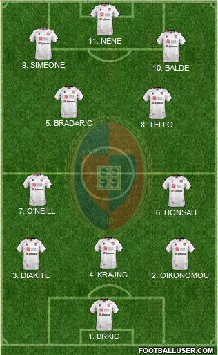 Cagliari 4-4-2 football formation