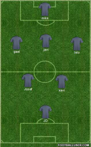 Pro Evolution Soccer Team 3-4-2-1 football formation