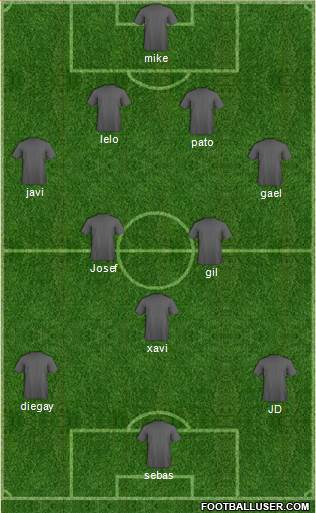 Pro Evolution Soccer Team 4-3-3 football formation