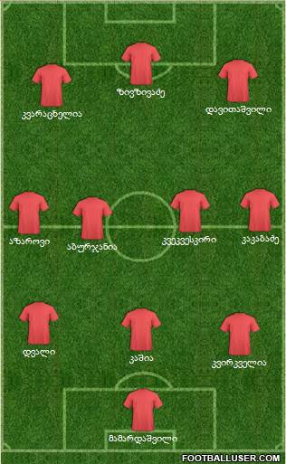 Pro Evolution Soccer Team football formation