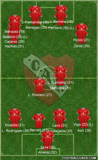 Independiente football formation