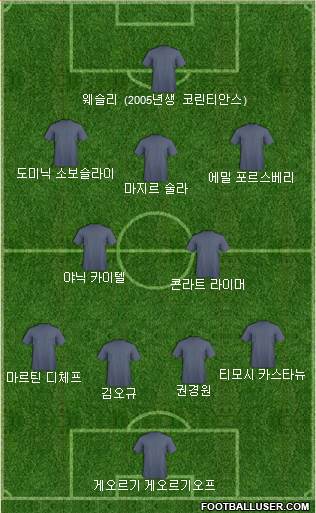 Dream Team football formation