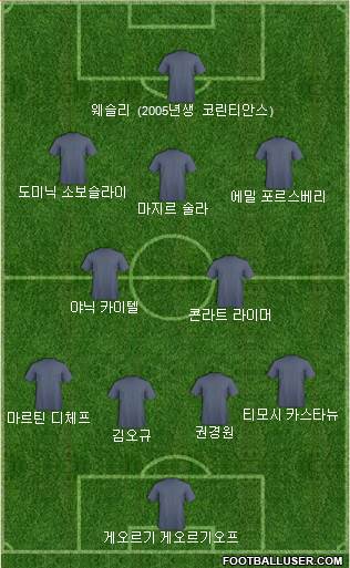 Dream Team 4-2-3-1 football formation