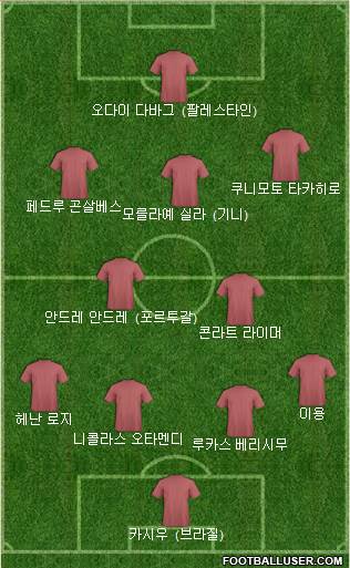 Dream Team 4-2-3-1 football formation