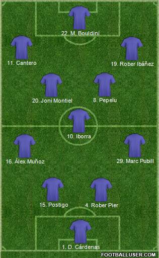 Dream Team 4-3-3 football formation