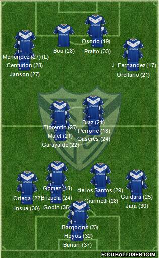 Vélez Sarsfield football formation