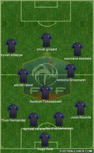 France 4-3-3 football formation