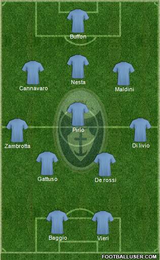 Itala San Marco Formation 2023