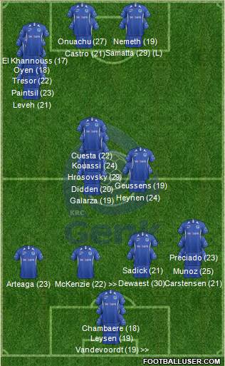 K Racing Club Genk 4-1-2-3 football formation