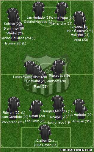 CA Bragantino Formation 2023