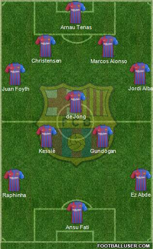 F.C. Barcelona 4-3-3 football formation