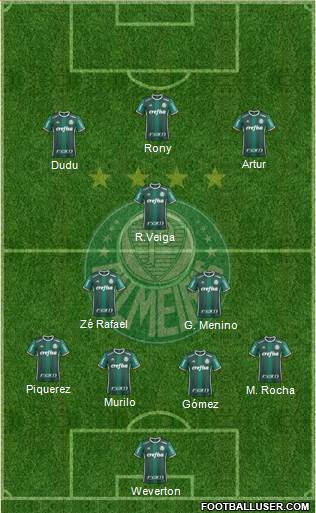 SE Palmeiras 4-3-3 football formation