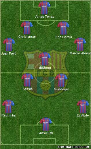 F.C. Barcelona 4-3-3 football formation