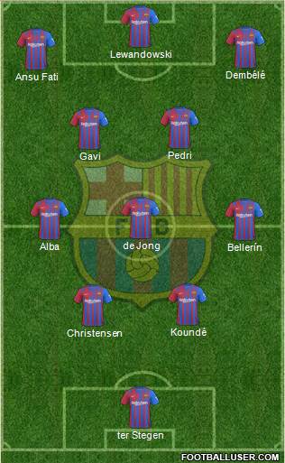 F.C. Barcelona 4-3-3 football formation