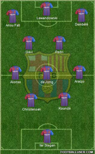 F.C. Barcelona 4-3-3 football formation