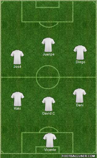 Champions League Team football formation