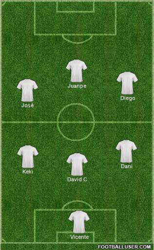 Champions League Team 4-3-3 football formation